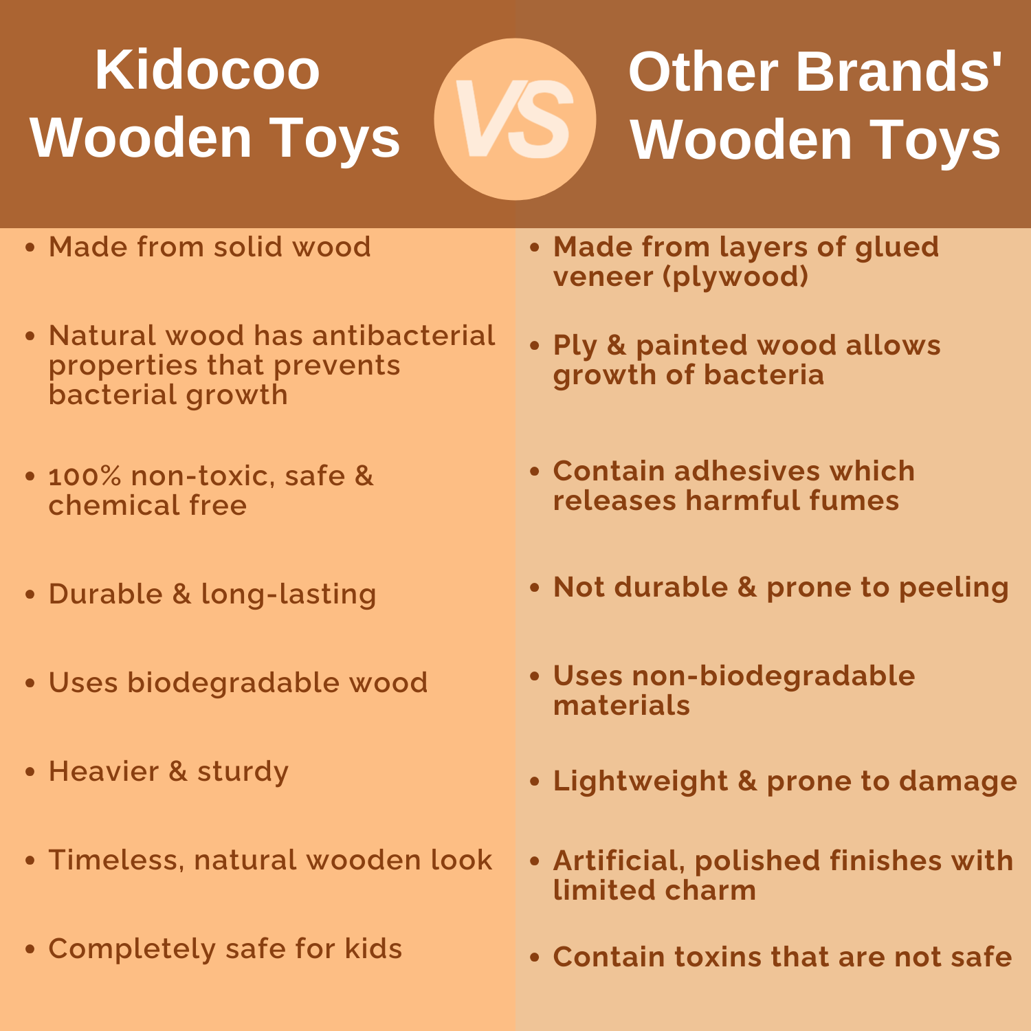 Kidocoo Wooden Chopping Board with Wooden Knife